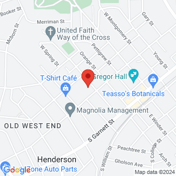 map of 36.32669,-78.40883