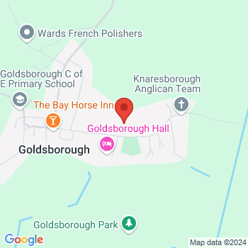 map of 54.0001453986,-1.4153100628